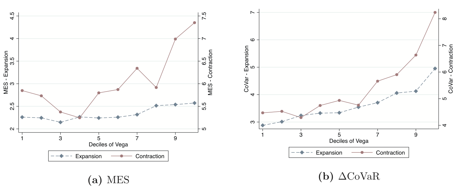 Figure from the paper
