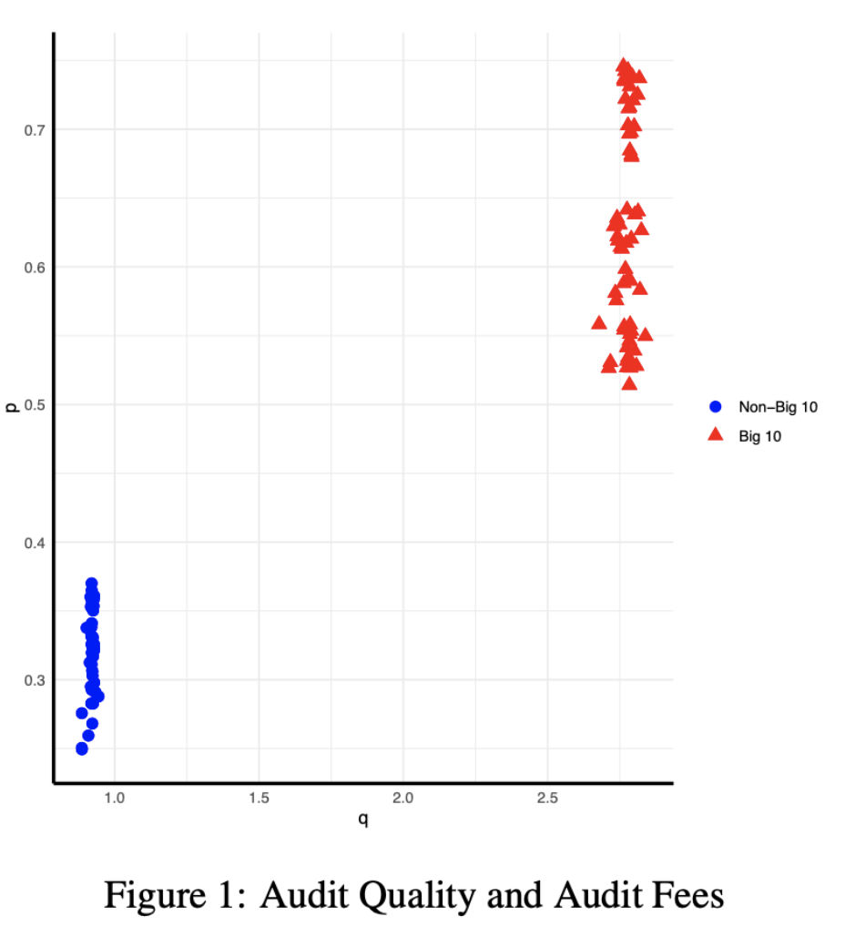 Figure from the paper