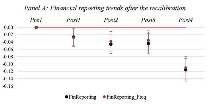 Figure from the paper